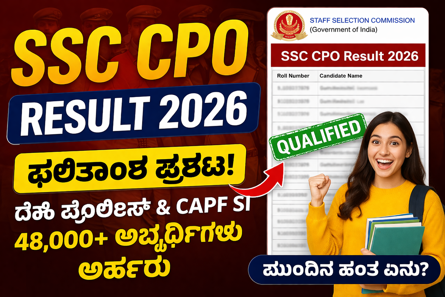 SSC CPO Result 2026 CAPF Delhi Police SI result